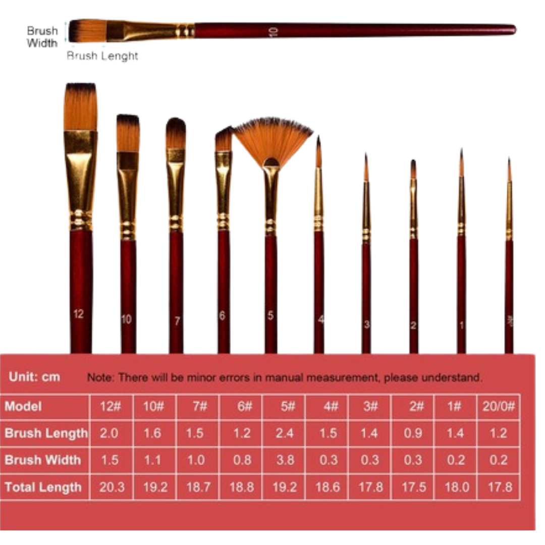 Sanatçı Boya Fırçası Seti - 10 Parça (Şarap Kırmızı)