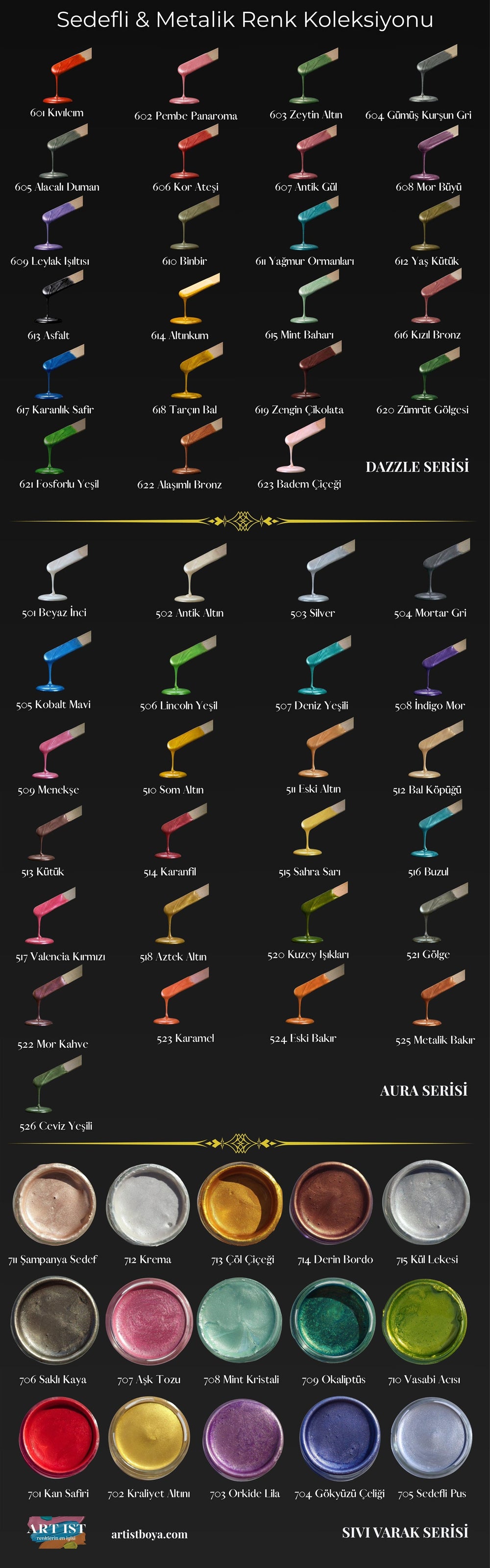 ART IST Full Product Range - 144 Different Products (Colours + Varnish & Mediums)
