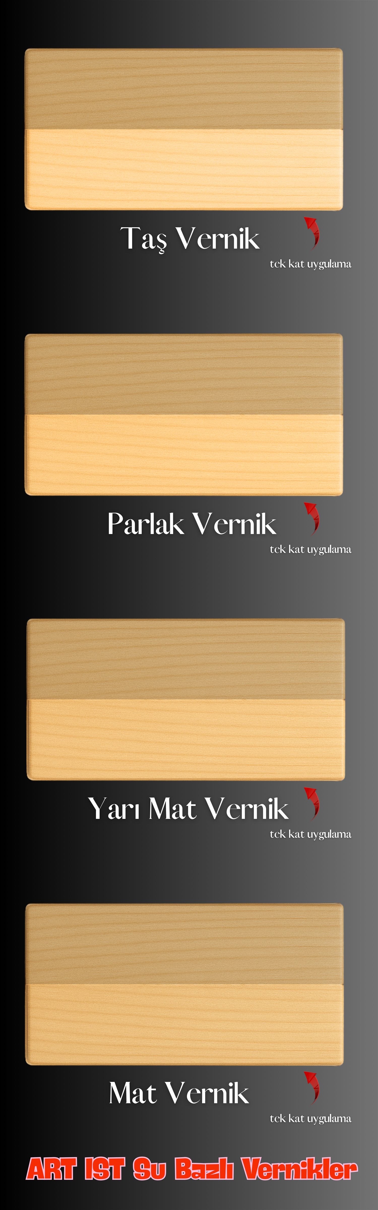 ART IST Su Bazlı Vernikler Karşılaştırma Kartelası